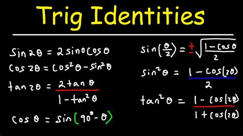 sin teta|Trig identity reference (article) .